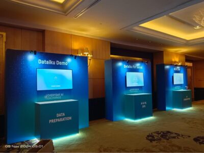 Detail instalasi LED TV 55 inch wallmount untuk event di Jakarta Pusat